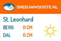 Sneeuwhoogte St. Leonhard